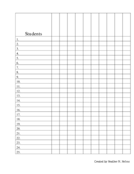 test score sheets blank
